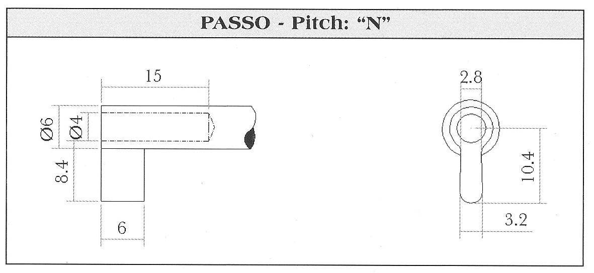 Spaccto delle Misure Tipo N