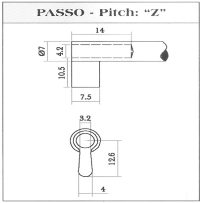 Spaccto delle Misure Tipo Z